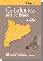 Catalunya en xifres ...